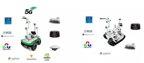 政策東風(fēng)助力機(jī)器人產(chǎn)業(yè)升級(jí)，中科深谷核心技術(shù)賦能移動(dòng)機(jī)器人高端智能化發(fā)展